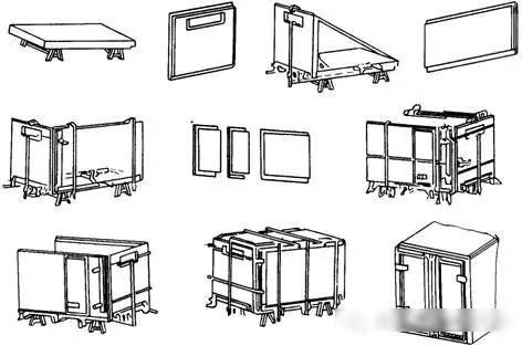 中國(guó)冷藏車行業(yè)發(fā)展前景
